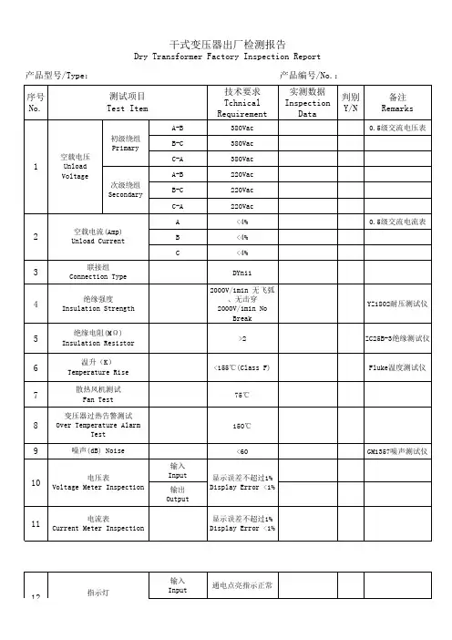 Transformer FAT report