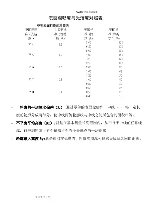 新旧表面粗糙度和光洁度对照表