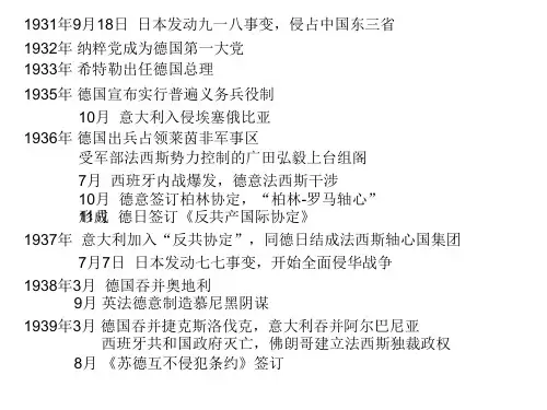 二战时间轴