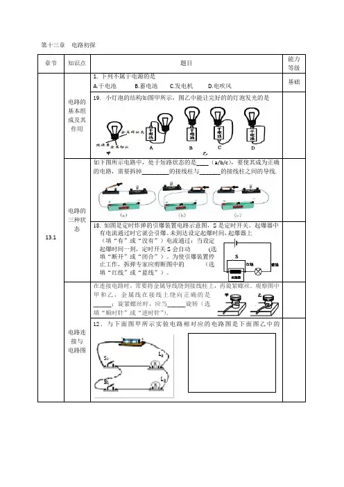 13第十三章  电路初探