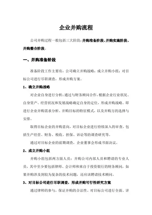 企业并购流程