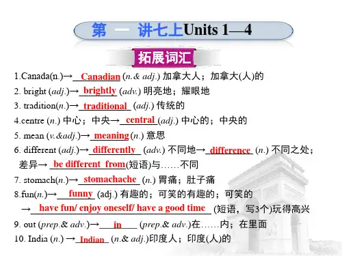 2018年河北中考英语(冀教版)考点总复习：第一讲 (共69张PPT)