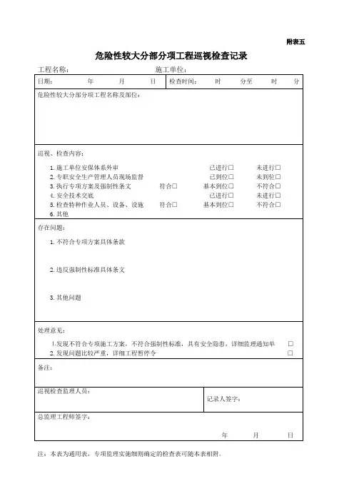 危险性较大分部分项工程巡视检查记录