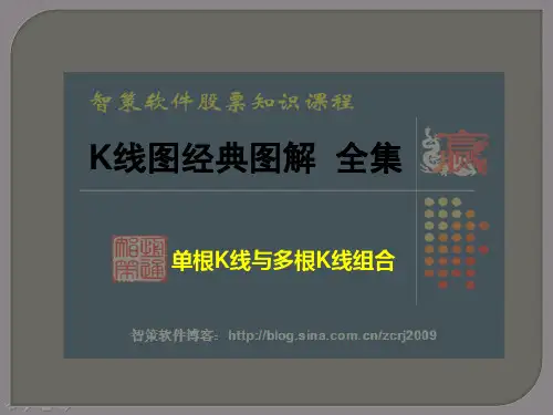k线图经典图解_全集