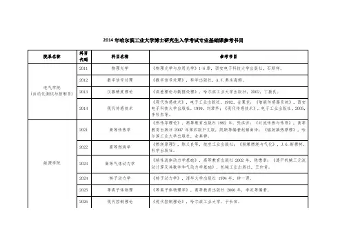 参考书目博士