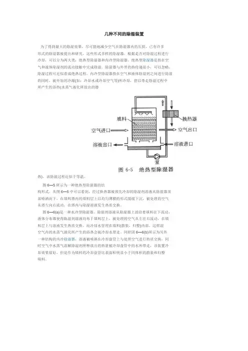 几种不同的除湿装置