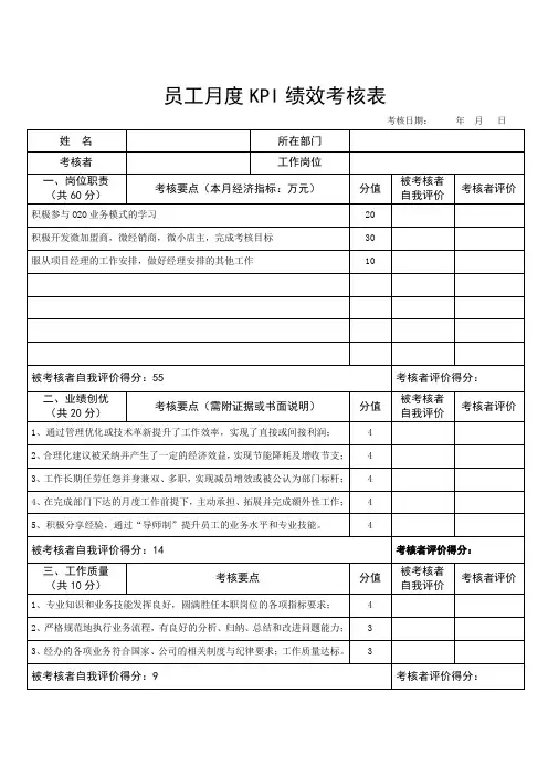 员工月度KPI绩效考核表 2