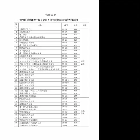 工程常用表单