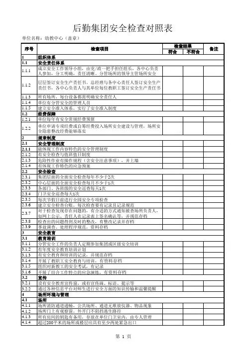 后勤集团安全检查表(幼教)