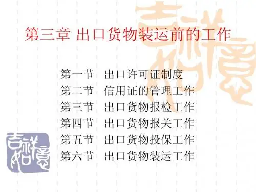 出口货物装运前的工作ppt