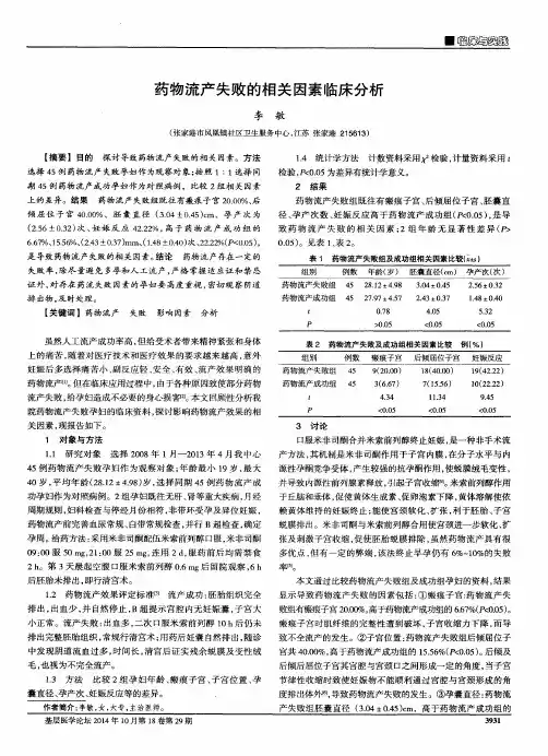 药物流产失败的相关因素临床分析