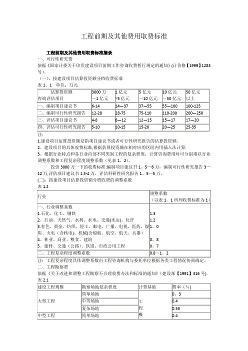 建设工程前期费用收取标准