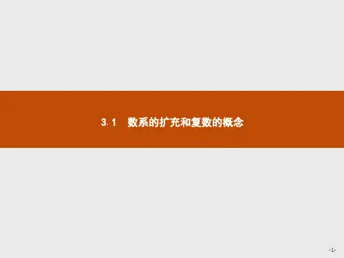 高中数学选修1-2第3章3.1.1数系的扩充和复数的概念课件人教A版