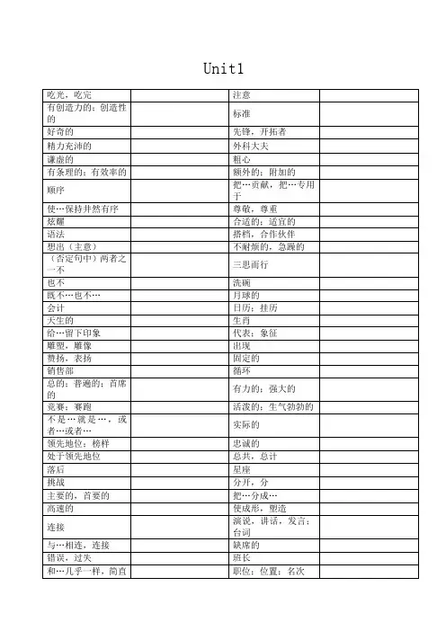 苏教版九年级上册英语单词默写表