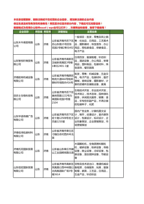 新版山东省济南包装工商企业公司商家名录名单联系方式大全400家