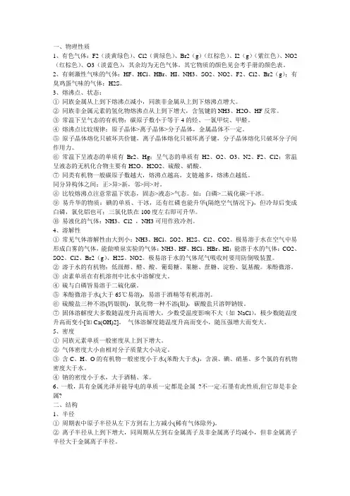 化学元素特性