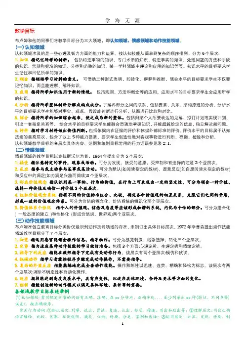(2020年整理)护理教育重点知识.doc