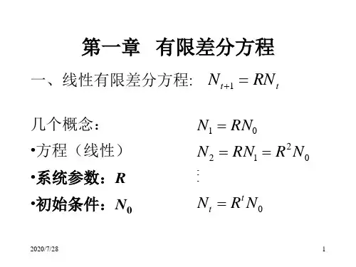 非线性动力学中分叉图的特性