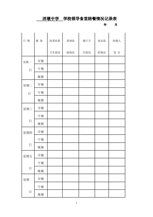 学校领导食堂陪餐情况记录表