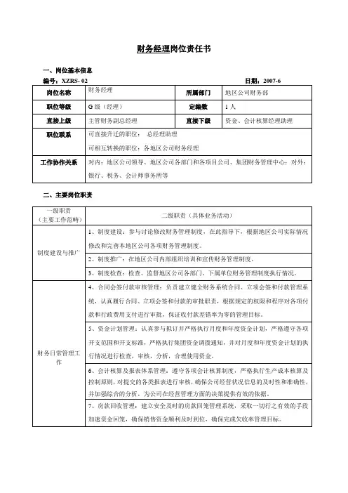 公司财务经理岗位责任书 精品
