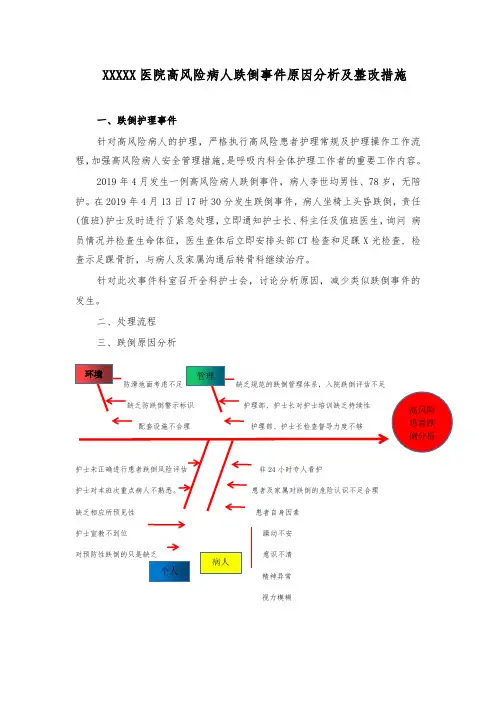 XXXXX医院高风险病人跌倒事件原因分析及整改措施-模板范本