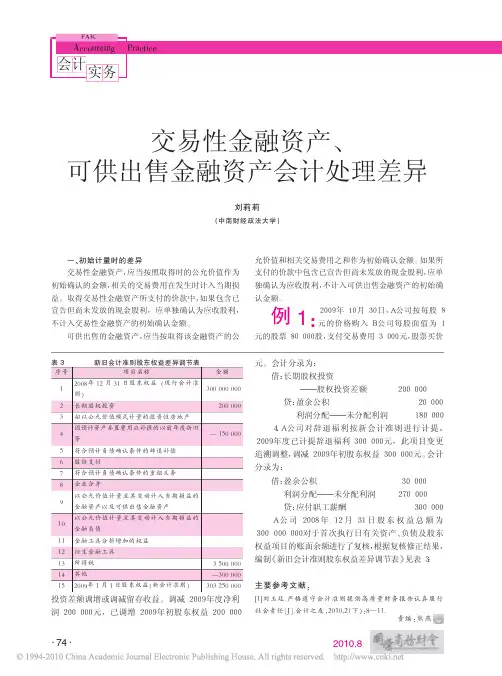 交易性金融资产_可供出售金融资产会计处理差异