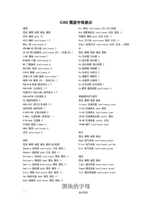 CAD图层字母表示
