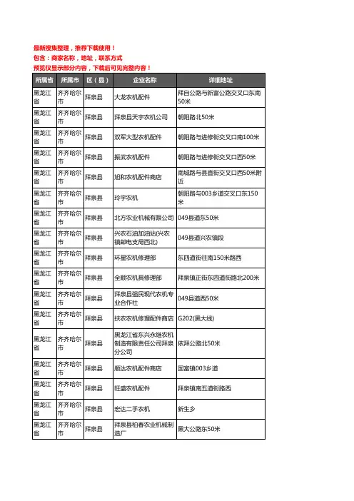 新版黑龙江省齐齐哈尔市拜泉县农机企业公司商家户名录单联系方式地址大全30家