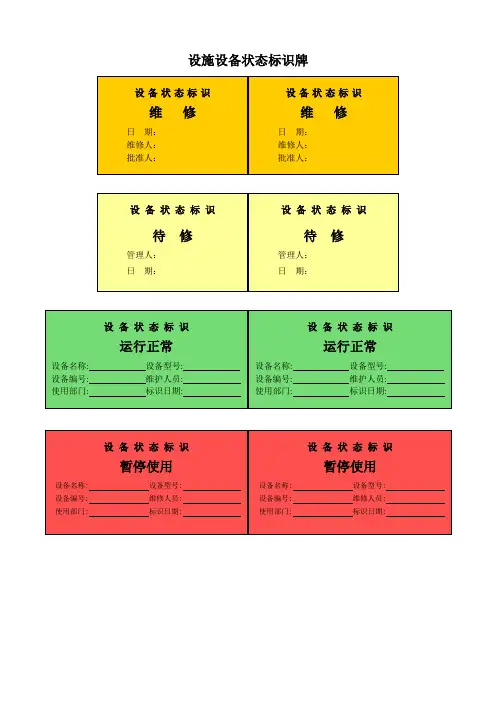 设备状态标识牌