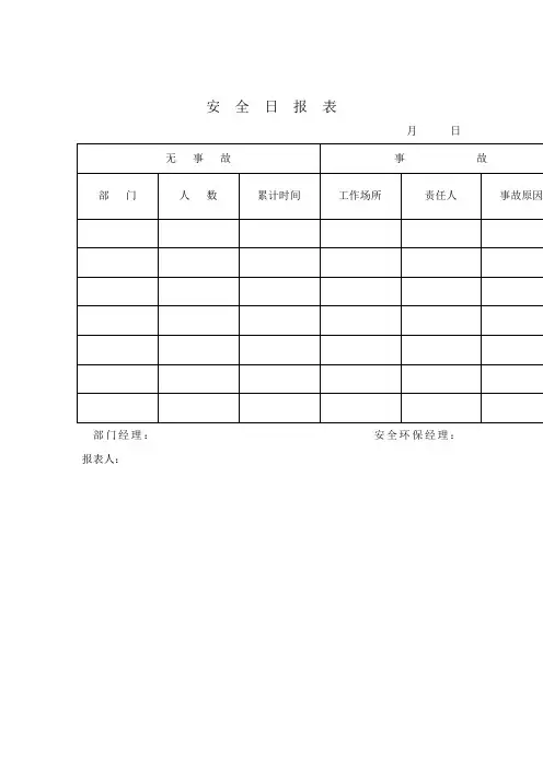 安全日报表Word模板