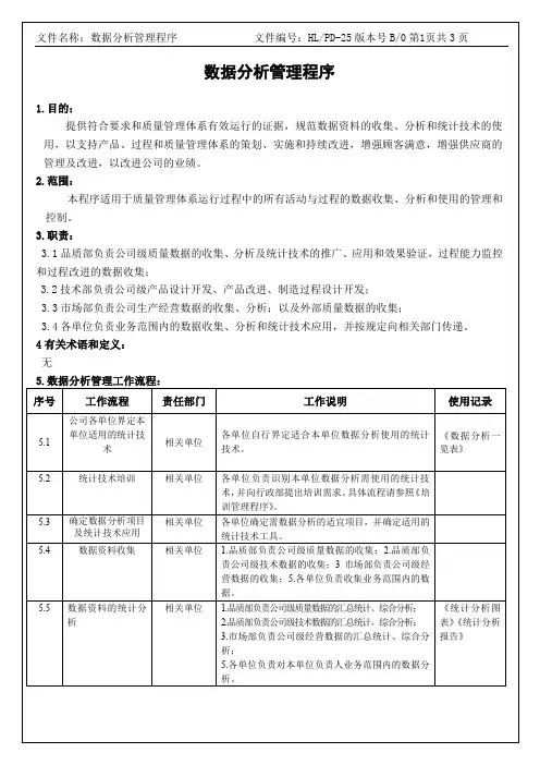 数据分析管理程序-新版IATF16949