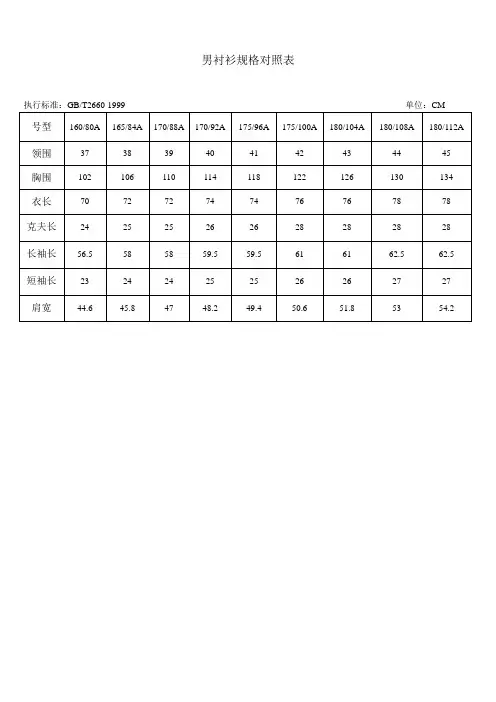 男衬衫规格对照表