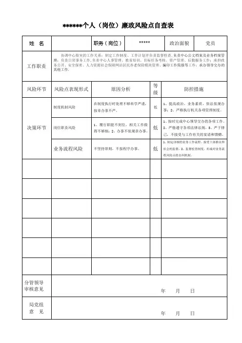 个人廉政风险点自查表 2