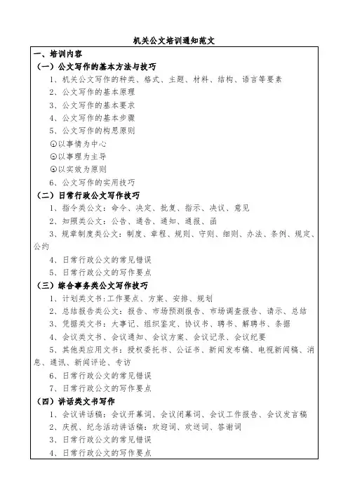 机关公文培训通知范文
