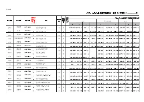 附表3儿童免疫状况登记一览表一年级(4)