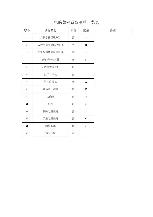 电脑教室设备清单一览表