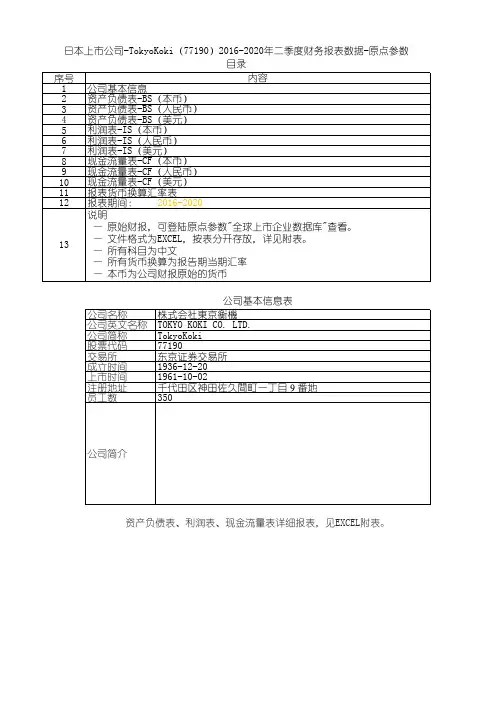 日本上市公司-TokyoKoki(77190)2016-2020年二季度财务报表数据-原点参数