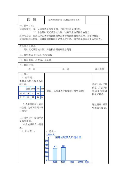 人教版数学四年级下册：8.2 《复式条形统计图》  教案