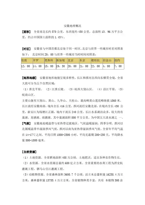安徽地理概况