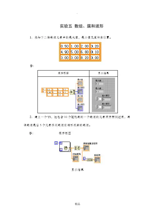虚拟仪器实验5