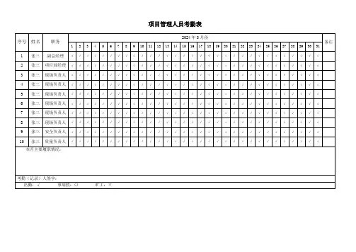 (最新)项目管理人员考勤表