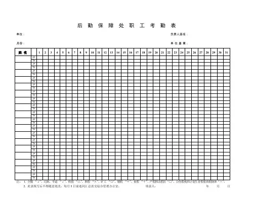 后勤保障处职工考勤表