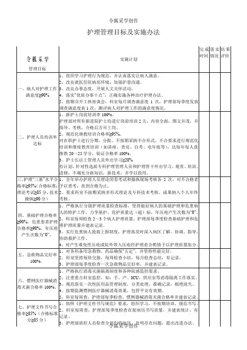 护理管理目标及实施措施