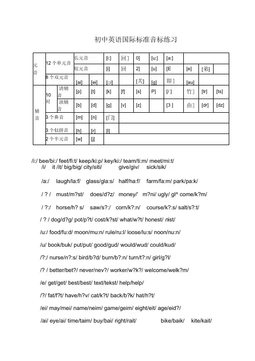 (完整版)初中英语音标发音表及发音规则