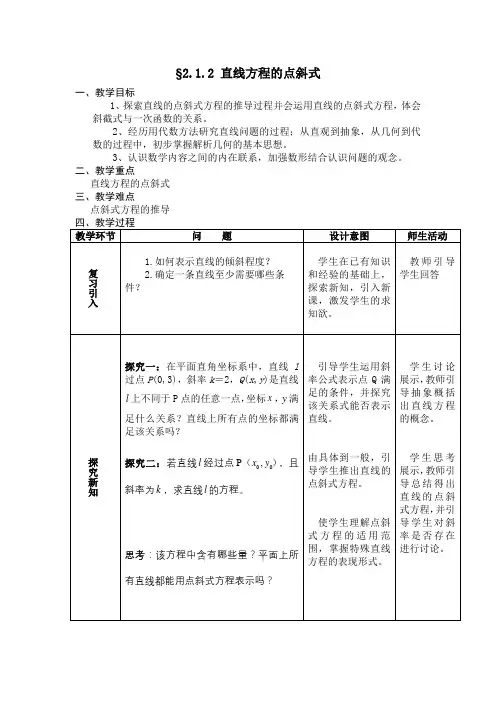 直线的点斜式方程教学设计