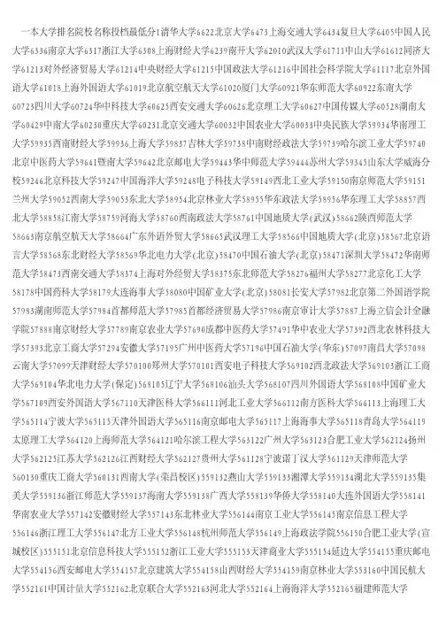 2018全国一本大学排名及分数线【2018一本院校排名及分数线】