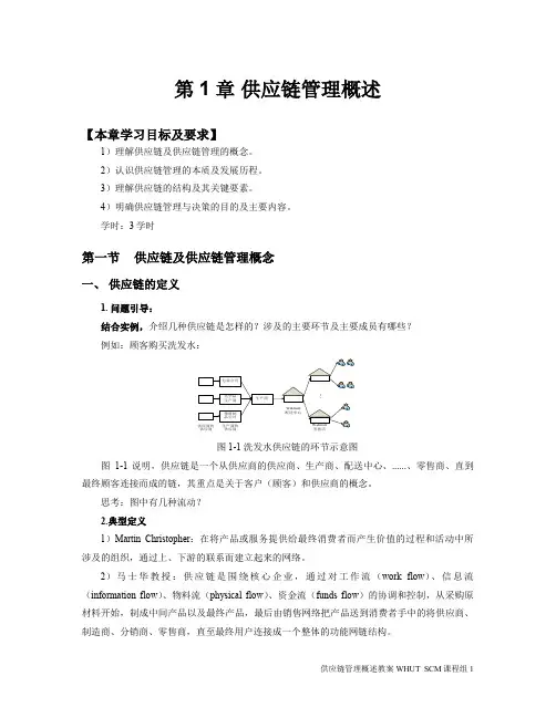 供应链概述
