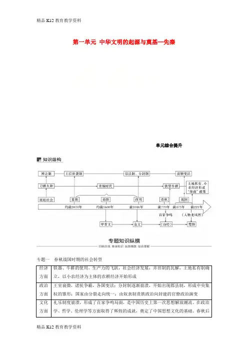【配套K12】[学习]2019届高考历史一轮复习 第一单元 中华文明的起源与奠基—先秦单元综合提升学