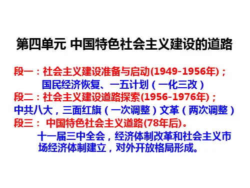 江苏省金湖县第二中学高三历史一轮复习课件：必修二第一讲经济建设的发展和曲折(共12张PPT)