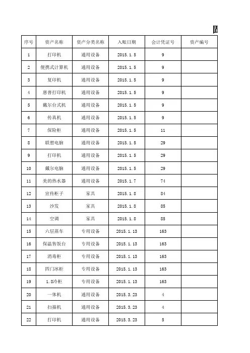 固定资产台账